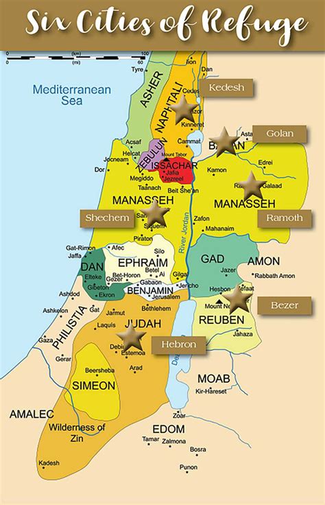 Joshua 20: Lessons from the Six Cities of Refuge .